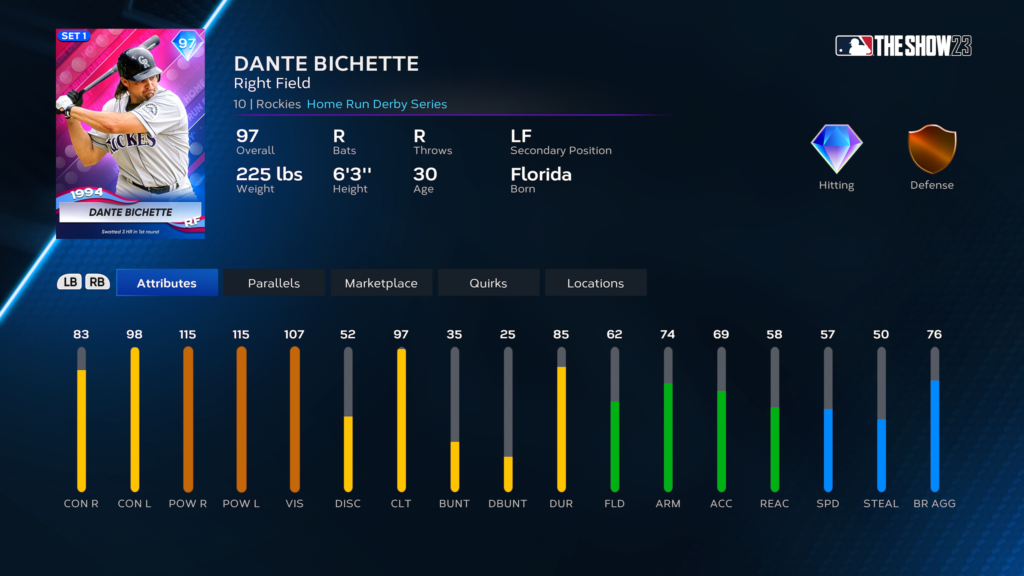 MLB The Show 23 - Dante Bichette