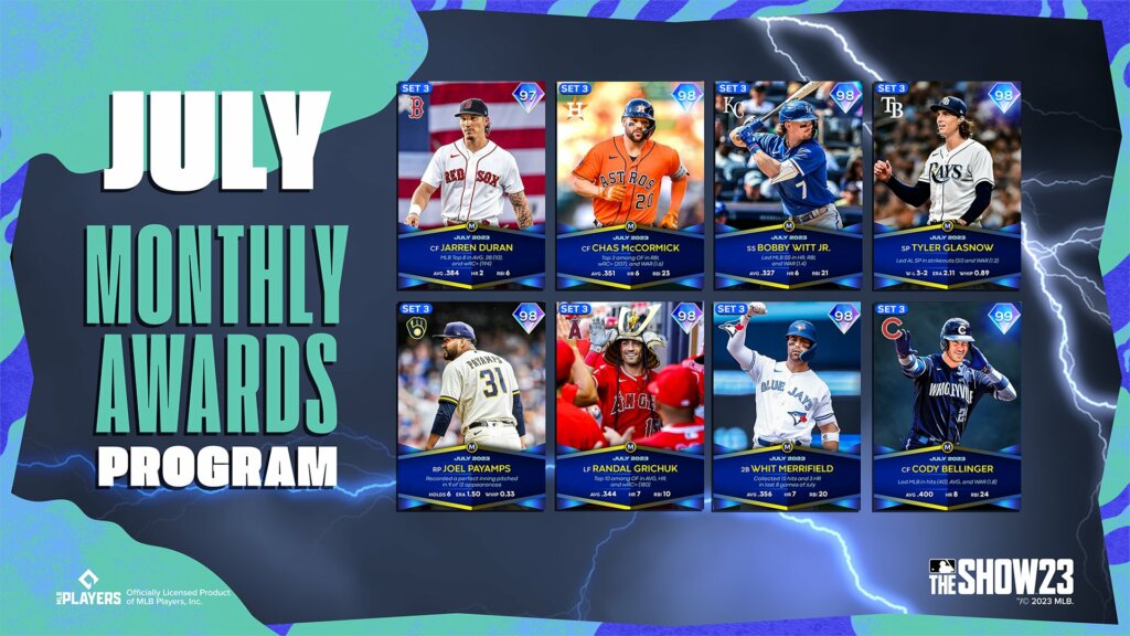 Bobby Witt Jr., 98 Monthly Awards - MLB the Show 23