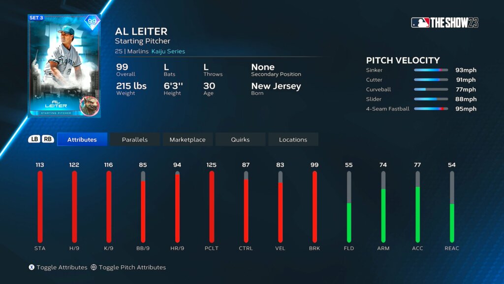 MLB The Show 23: Kaiju Al Leiter - ShowZone