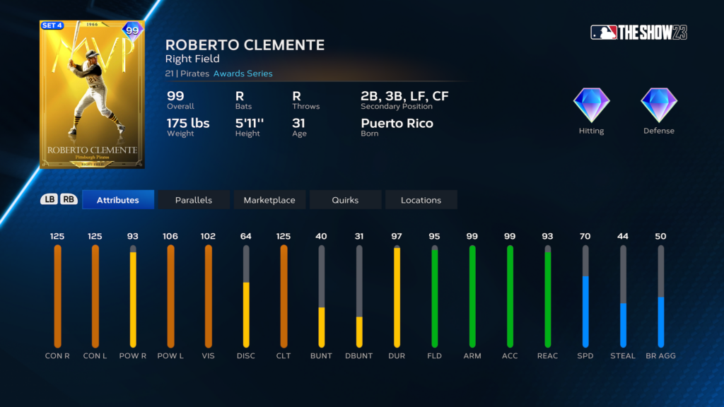 MLB The Show 23: Roberto Clemente Day Program Breakdown - ShowZone