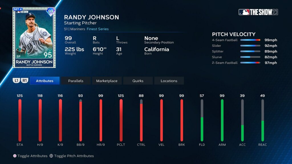 Randy the righty? A retro Mariners fan did a Randy Johnson
